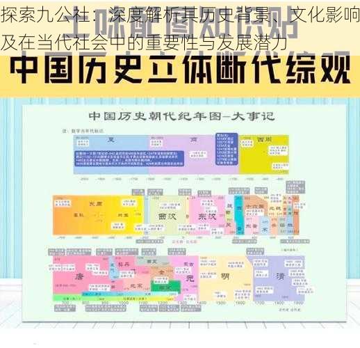 探索九公社：深度解析其历史背景、文化影响及在当代社会中的重要性与发展潜力