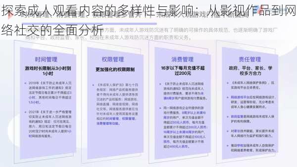 探索成人观看内容的多样性与影响：从影视作品到网络社交的全面分析