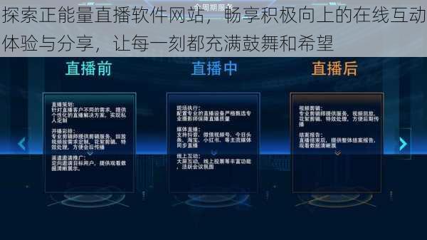 探索正能量直播软件网站，畅享积极向上的在线互动体验与分享，让每一刻都充满鼓舞和希望