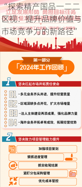 “探索精产国品一二二区视：提升品牌价值与市场竞争力的新路径”