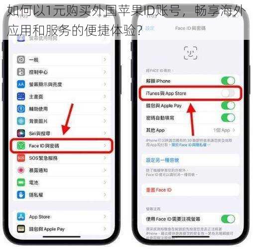 如何以1元购买外国苹果ID账号，畅享海外应用和服务的便捷体验？