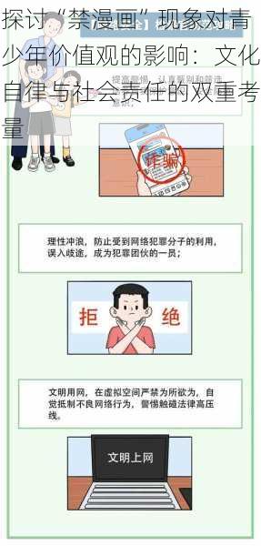 探讨“禁漫画”现象对青少年价值观的影响：文化自律与社会责任的双重考量