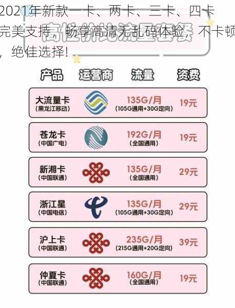 2021年新款一卡、两卡、三卡、四卡完美支持，畅享高清无乱码体验，不卡顿，绝佳选择!