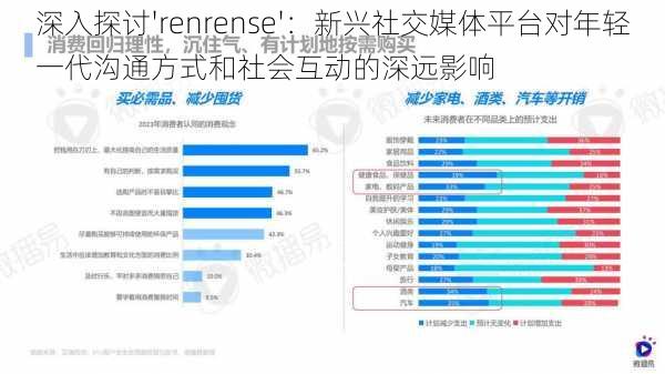 深入探讨'renrense'：新兴社交媒体平台对年轻一代沟通方式和社会互动的深远影响