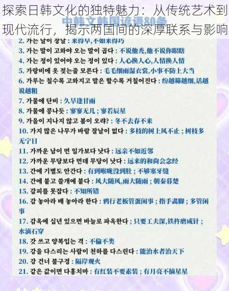 探索日韩文化的独特魅力：从传统艺术到现代流行，揭示两国间的深厚联系与影响