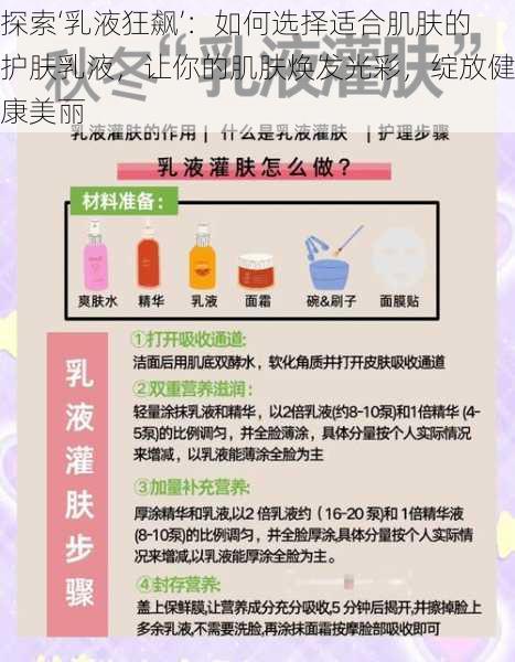 探索‘乳液狂飙’：如何选择适合肌肤的护肤乳液，让你的肌肤焕发光彩，绽放健康美丽