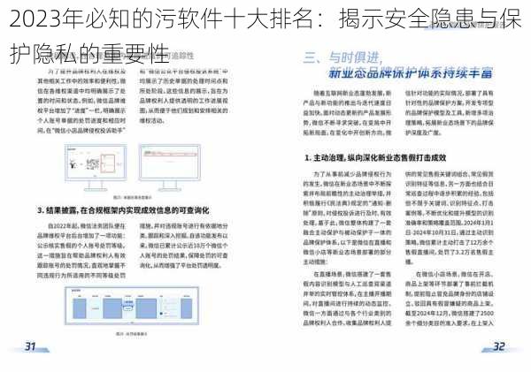 2023年必知的污软件十大排名：揭示安全隐患与保护隐私的重要性