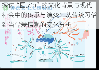 探讨“圆房h”的文化背景与现代社会中的传承与演变：从传统习俗到当代爱情观的变化分析