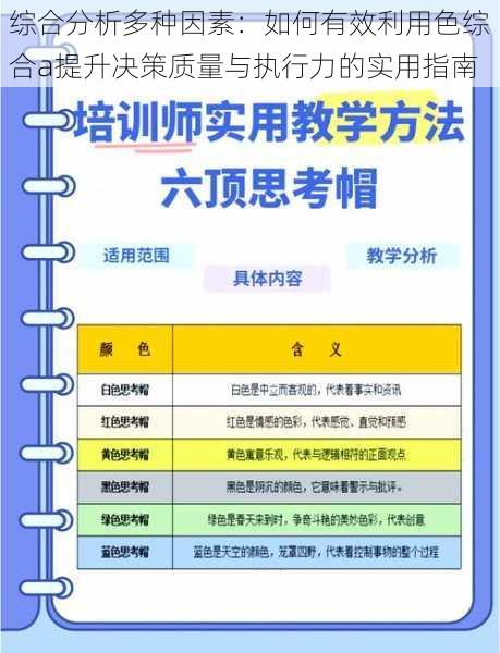 综合分析多种因素：如何有效利用色综合a提升决策质量与执行力的实用指南