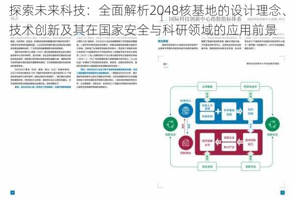 探索未来科技：全面解析2048核基地的设计理念、技术创新及其在国家安全与科研领域的应用前景