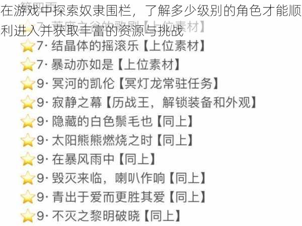 在游戏中探索奴隶围栏，了解多少级别的角色才能顺利进入并获取丰富的资源与挑战