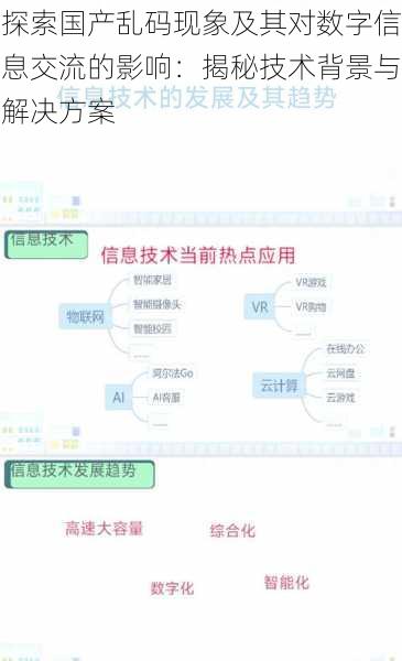 探索国产乱码现象及其对数字信息交流的影响：揭秘技术背景与解决方案