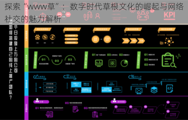 探索“www草”：数字时代草根文化的崛起与网络社交的魅力解析