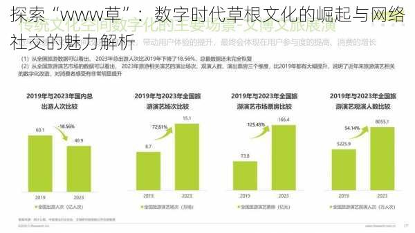 探索“www草”：数字时代草根文化的崛起与网络社交的魅力解析