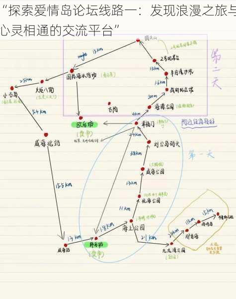 “探索爱情岛论坛线路一：发现浪漫之旅与心灵相通的交流平台”