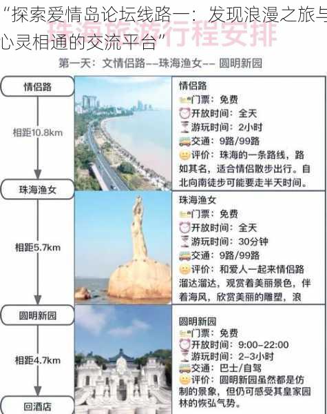 “探索爱情岛论坛线路一：发现浪漫之旅与心灵相通的交流平台”