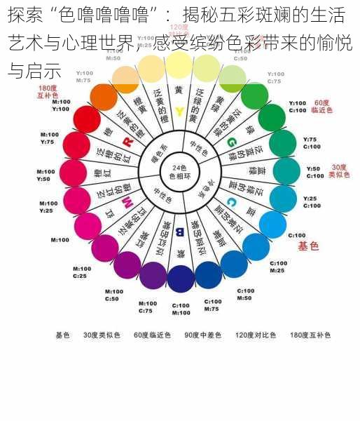 探索“色噜噜噜噜”：揭秘五彩斑斓的生活艺术与心理世界，感受缤纷色彩带来的愉悦与启示