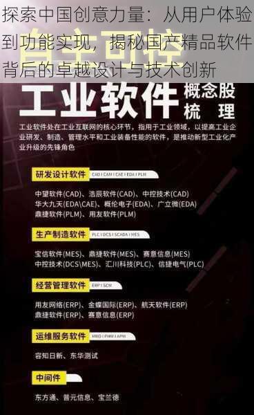 探索中国创意力量：从用户体验到功能实现，揭秘国产精品软件背后的卓越设计与技术创新