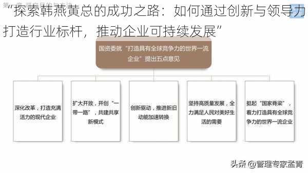 “探索韩燕黄总的成功之路：如何通过创新与领导力打造行业标杆，推动企业可持续发展”