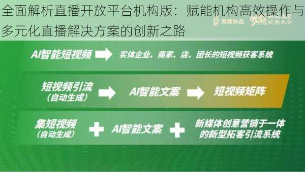 全面解析直播开放平台机构版：赋能机构高效操作与多元化直播解决方案的创新之路