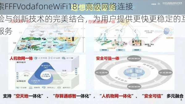 探索FFFVodafoneWiFi18：高级网络连接体验与创新技术的完美结合，为用户提供更快更稳定的互联网服务