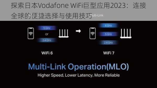 探索日本Vodafone WiFi巨型应用2023：连接全球的便捷选择与使用技巧