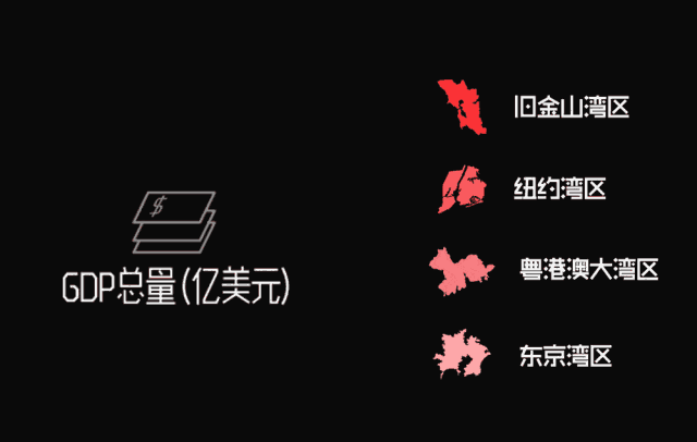 探秘日本高新技术区的崛起：1区、2区和3区的发展动态及其对全球科技创新的影响