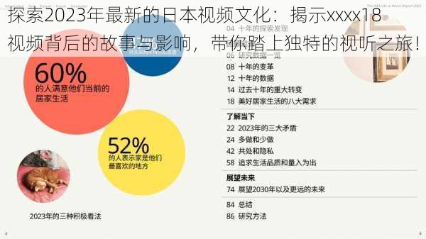 探索2023年最新的日本视频文化：揭示xxxx18视频背后的故事与影响，带你踏上独特的视听之旅！