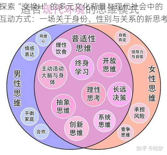 探索“交换H”的多元文化背景与现代社会中的互动方式：一场关于身份、性别与关系的新思考