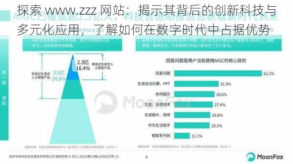 探索 www.zzz 网站：揭示其背后的创新科技与多元化应用，了解如何在数字时代中占据优势