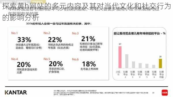 探索黄h网站的多元内容及其对当代文化和社交行为的影响分析