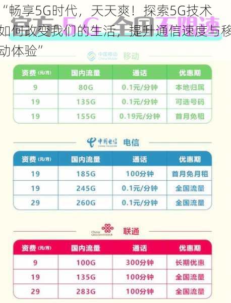 “畅享5G时代，天天爽！探索5G技术如何改变我们的生活，提升通信速度与移动体验”