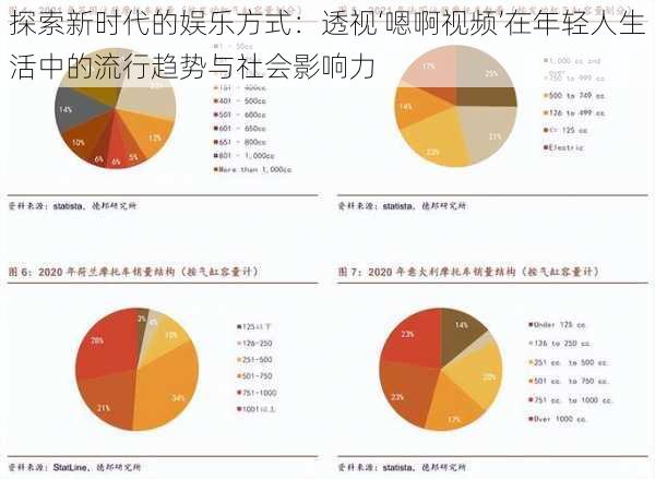 探索新时代的娱乐方式：透视‘嗯啊视频’在年轻人生活中的流行趋势与社会影响力