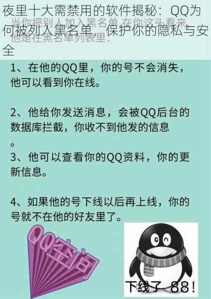 夜里十大需禁用的软件揭秘：QQ为何被列入黑名单，保护你的隐私与安全