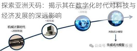 探索亚洲天码：揭示其在数字化时代对科技与经济发展的深远影响