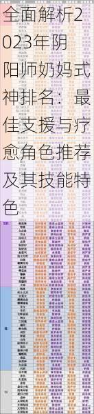 全面解析2023年阴阳师奶妈式神排名：最佳支援与疗愈角色推荐及其技能特色