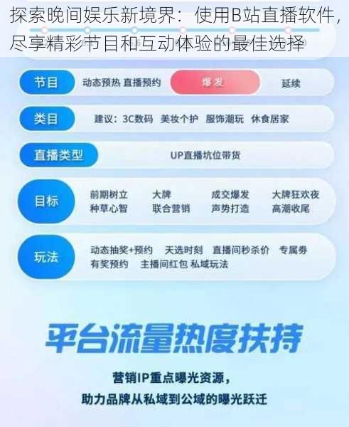 探索晚间娱乐新境界：使用B站直播软件，尽享精彩节目和互动体验的最佳选择