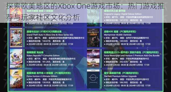 探索欧美地区的Xbox One游戏市场：热门游戏推荐与玩家社区文化分析