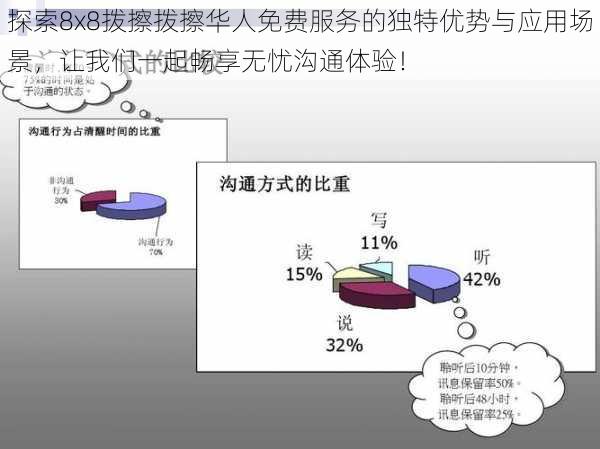 探索8x8拨擦拨擦华人免费服务的独特优势与应用场景，让我们一起畅享无忧沟通体验！