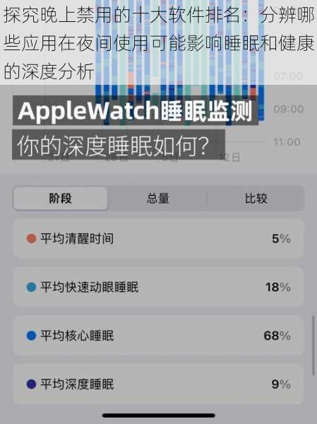 探究晚上禁用的十大软件排名：分辨哪些应用在夜间使用可能影响睡眠和健康的深度分析