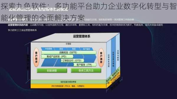 探索九色软件：多功能平台助力企业数字化转型与智能化管理的全面解决方案