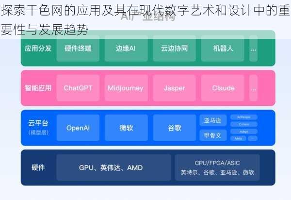 探索干色网的应用及其在现代数字艺术和设计中的重要性与发展趋势