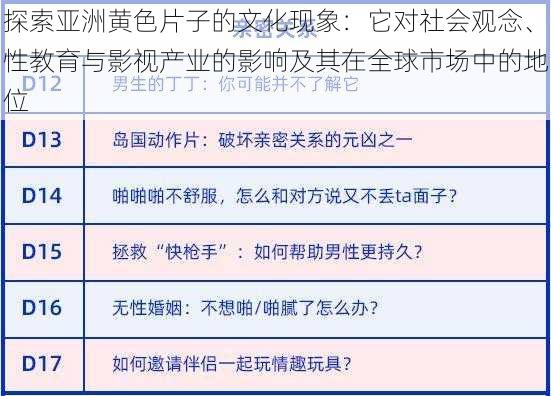 探索亚洲黄色片子的文化现象：它对社会观念、性教育与影视产业的影响及其在全球市场中的地位