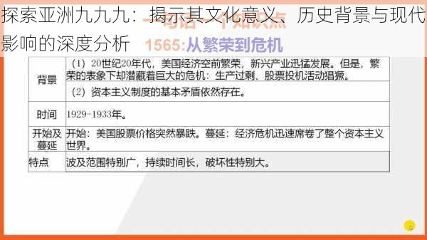 探索亚洲九九九：揭示其文化意义、历史背景与现代影响的深度分析