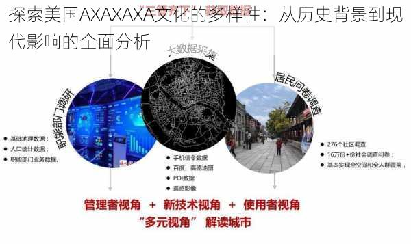 探索美国AXAXAXA文化的多样性：从历史背景到现代影响的全面分析