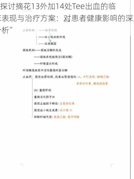 “探讨摘花13外加14处Tee出血的临床表现与治疗方案：对患者健康影响的深入分析”