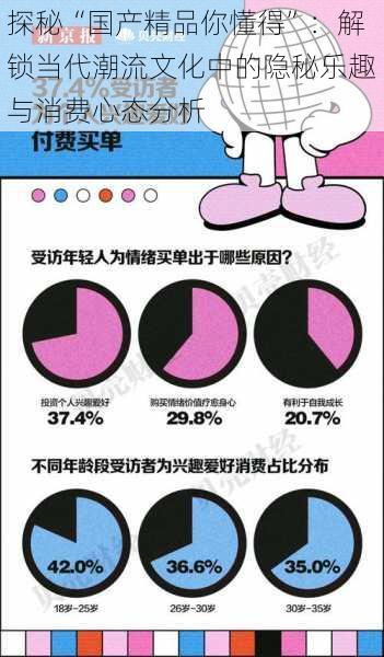 探秘“国产精品你懂得”：解锁当代潮流文化中的隐秘乐趣与消费心态分析