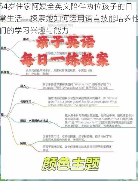 54岁住家阿姨全英文陪伴两位孩子的日常生活：探索她如何运用语言技能培养他们的学习兴趣与能力