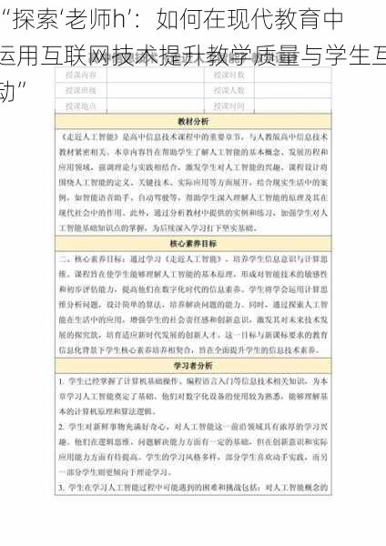 “探索‘老师h’：如何在现代教育中运用互联网技术提升教学质量与学生互动”