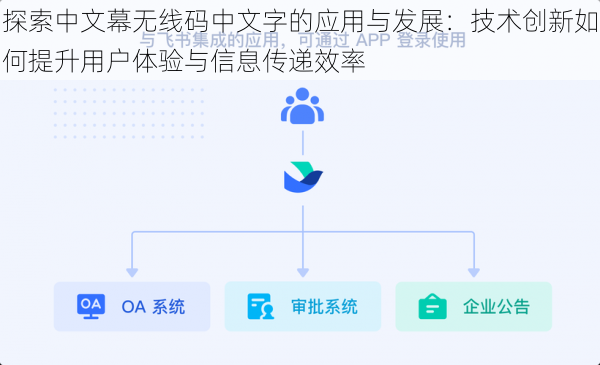 探索中文幕无线码中文字的应用与发展：技术创新如何提升用户体验与信息传递效率